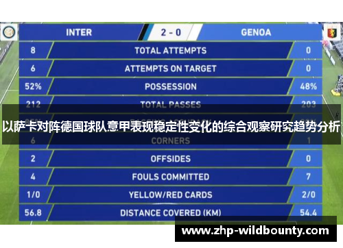 以萨卡对阵德国球队意甲表现稳定性变化的综合观察研究趋势分析