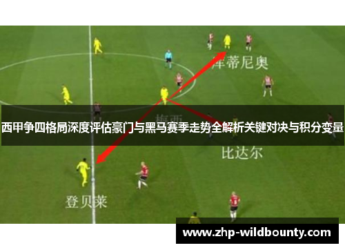 西甲争四格局深度评估豪门与黑马赛季走势全解析关键对决与积分变量 西甲争四格局深度评估豪门与黑马赛季走势全解析关键对决与积分变量