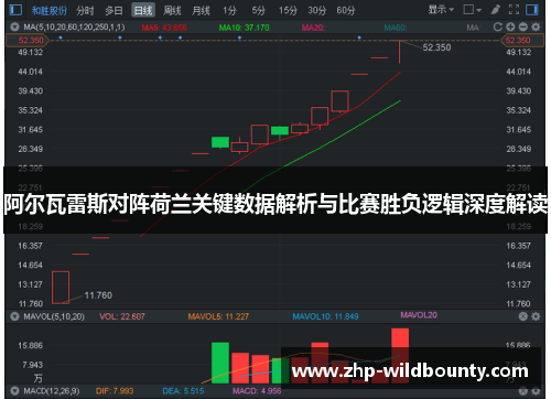 阿尔瓦雷斯对阵荷兰关键数据解析与比赛胜负逻辑深度解读 阿尔瓦雷斯对阵荷兰关键数据解析与比赛胜负逻辑深度解读