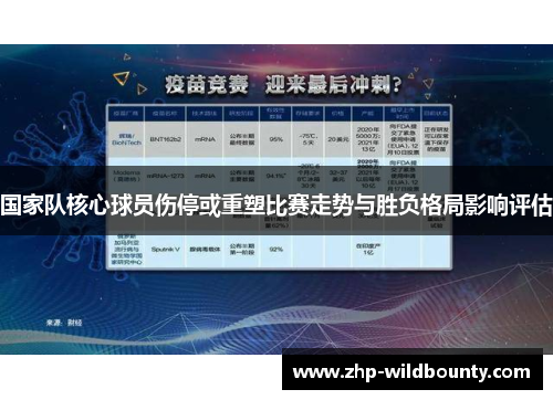 国家队核心球员伤停或重塑比赛走势与胜负格局影响评估 国家队核心球员伤停或重塑比赛走势与胜负格局影响评估