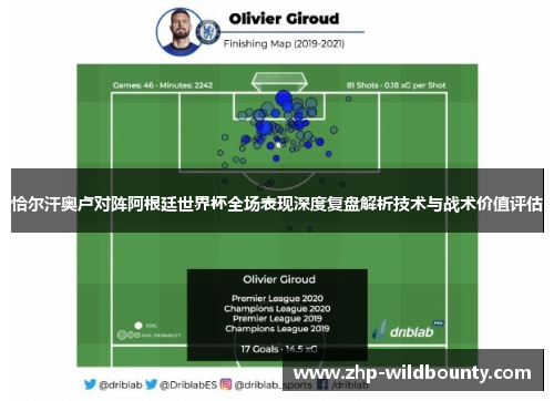 恰尔汗奥卢对阵阿根廷世界杯全场表现深度复盘解析技术与战术价值评估 恰尔汗奥卢对阵阿根廷世界杯全场表现深度复盘解析技术与战术价值评估